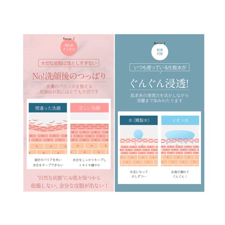 mion マイオン　フェイスウオッシングムース　定期便　送料無料（北海道・沖縄・離島500円）