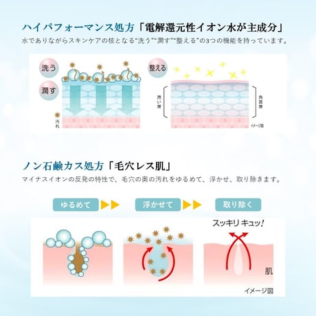 マイオン　109ウォーター　毎月お届けする定期便。お得です。