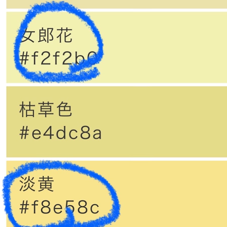 ヂェン先生の日常着 エプロンチャイナトップス 薄黄色 | キのハ