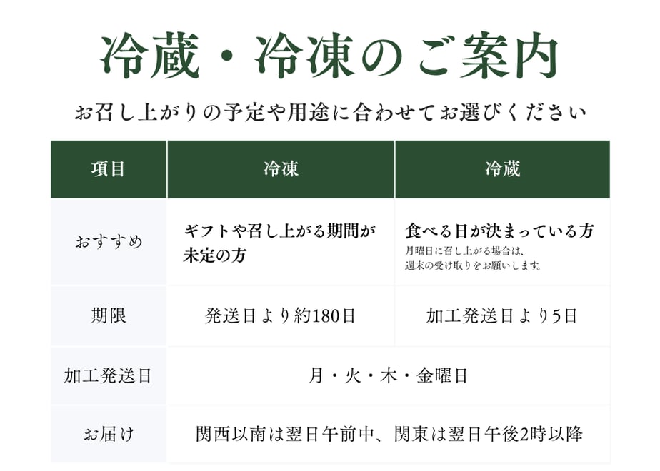 5e4f462d47fb447d882f38c4