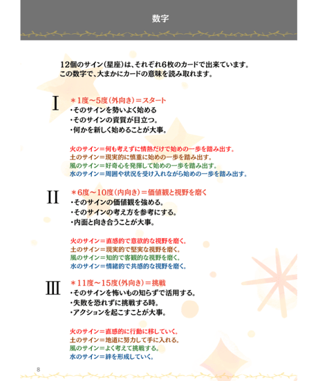 サビアンシンボルカード　印刷したテキスト　カードの解説編（88P）