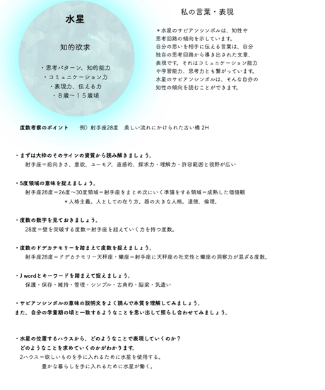 サビアンシンボル占星術オンライン講座・基本編