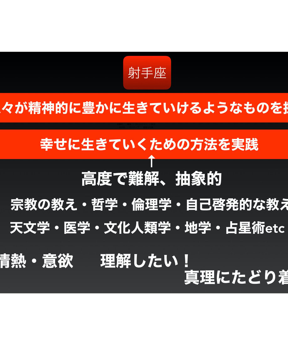 6253c8c56b87c310366ecffc