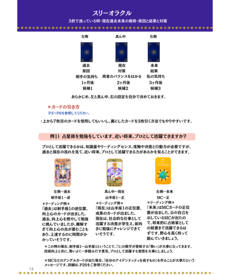 サビアンシンボルカード　印刷したテキスト　スプレッド編（26P）