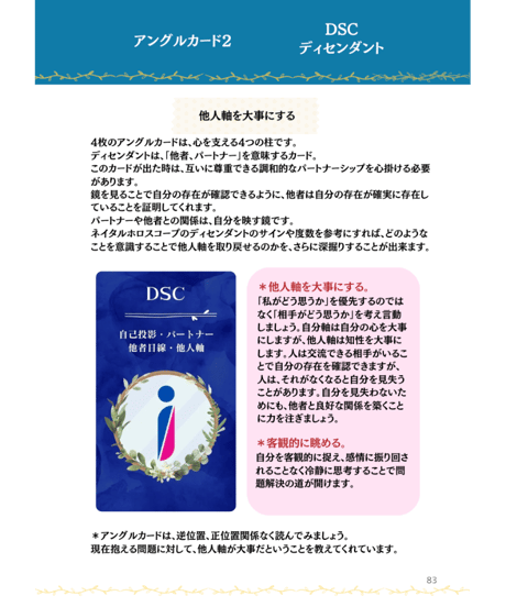 サビアンシンボルカード　印刷したテキスト　カードの解説編（88P）