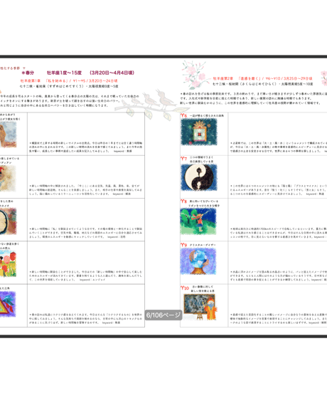 サビアンシンボル・ ダイアリー