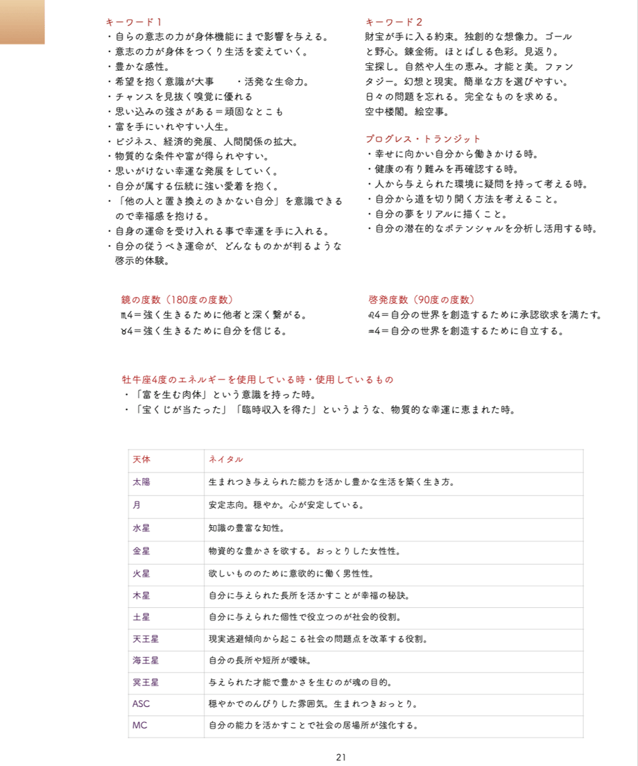 60aef9e97c42ee65176527c9