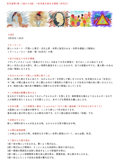 サビアンシンボル 完全攻略・オンライン講座〜牡羊座編