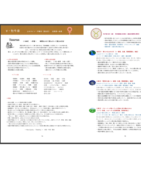 サビアンシンボル占星術オンライン講座・基本編