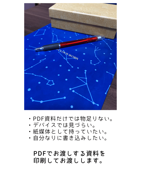 サビアンシンボルカード　印刷したテキスト　カードの解説編（88P）