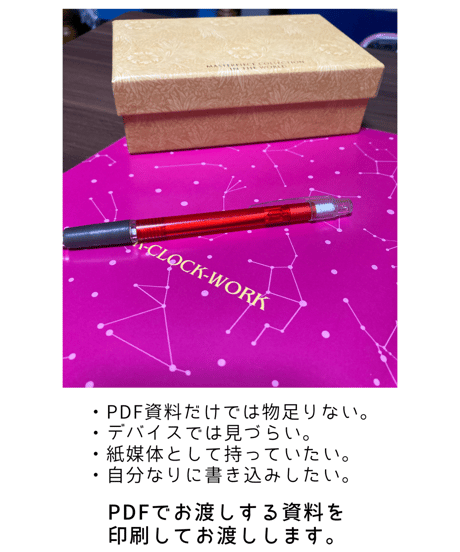 サビアンシンボルカード　印刷したテキスト　スプレッド編（26P）