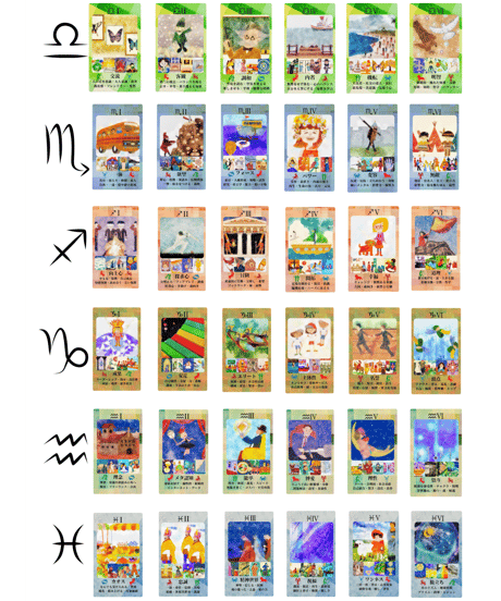 サビアンシンボルカード　オンライン講座