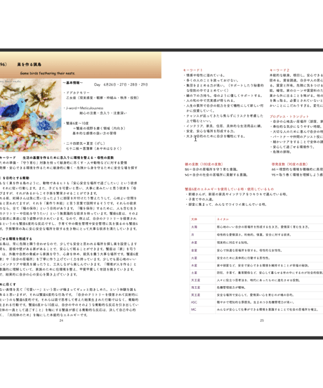 サビアンシンボル 完全攻略・オンライン講座〜蟹座講座〜