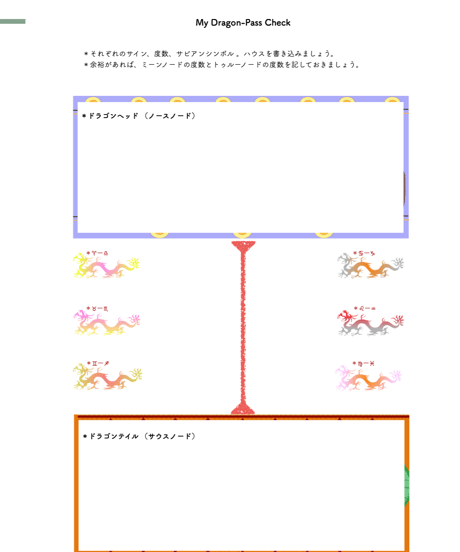 サビアンシンボル占星術　リーディング編　ドラゴンの道（ドラゴンヘッド-ドラゴンテイル・リーディングワーク）