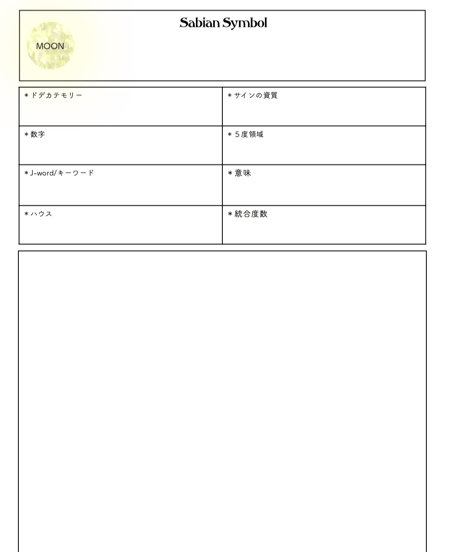 サビアンシンボル占星術オンライン講座・基本編