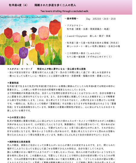 サビアンシンボル 完全攻略・オンライン講座〜牡羊座編
