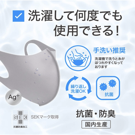 ソフトタッチ　【HAPPINESS】あったかマスク　 男女兼用 メンズ レディース 洗える