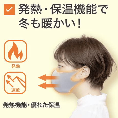 【HAPPINESSマスク】あったか立体ホットマスク（ふつうサイズ）　 ギフトセット（マスクチャーム付き）