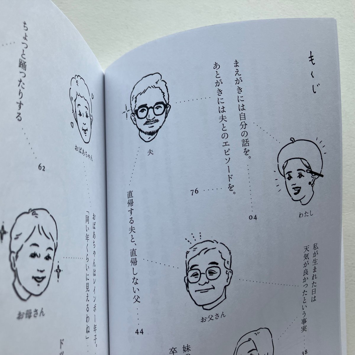 2026年6月下旬再入荷予定＊サイン入り】鈴木彩可『ひとんちのかぞく