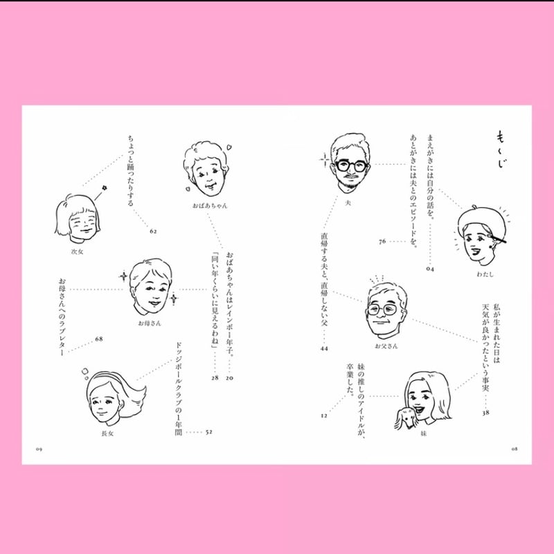 2026年6月下旬再入荷予定＊サイン入り】鈴木彩可『ひとんちのかぞく