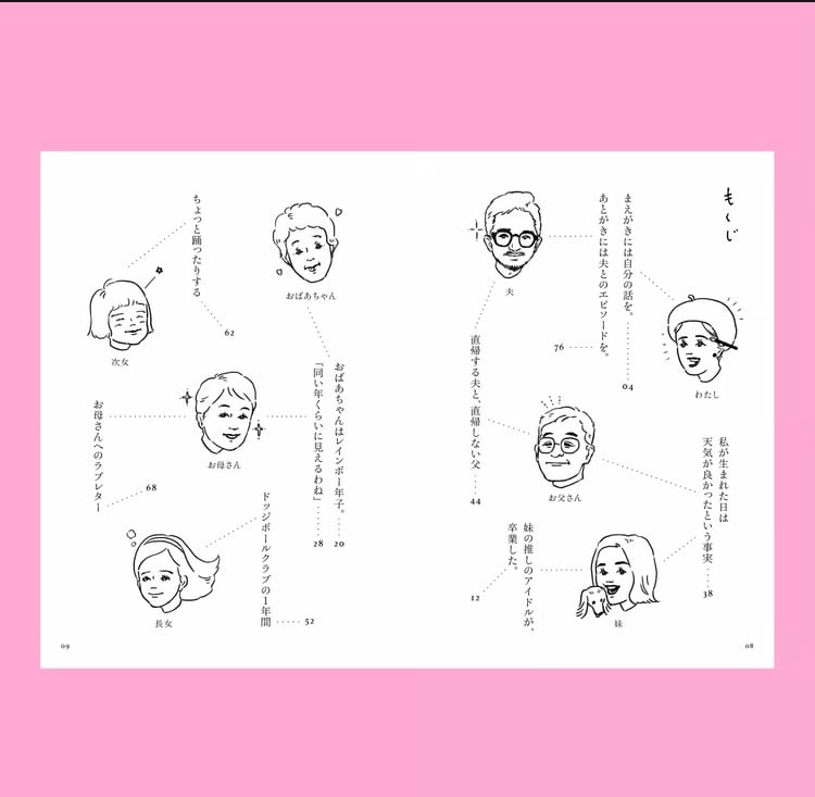 2026年6月下旬再入荷予定＊サイン入り】鈴木彩可『ひとんちのかぞく