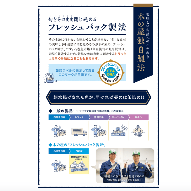 農林漁業中央金庫史　4巻セット　沖縄 農林漁業中央金庫史 4巻セット 沖縄