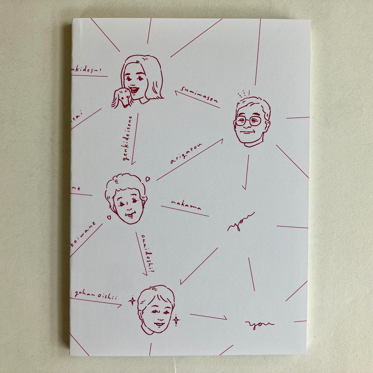 イラストサイン本 りんかね 1 とめきち イラストサイン本 りんかね 1