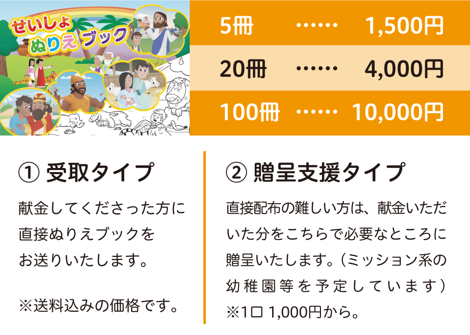 6311b244ed4ab028ae25bcac