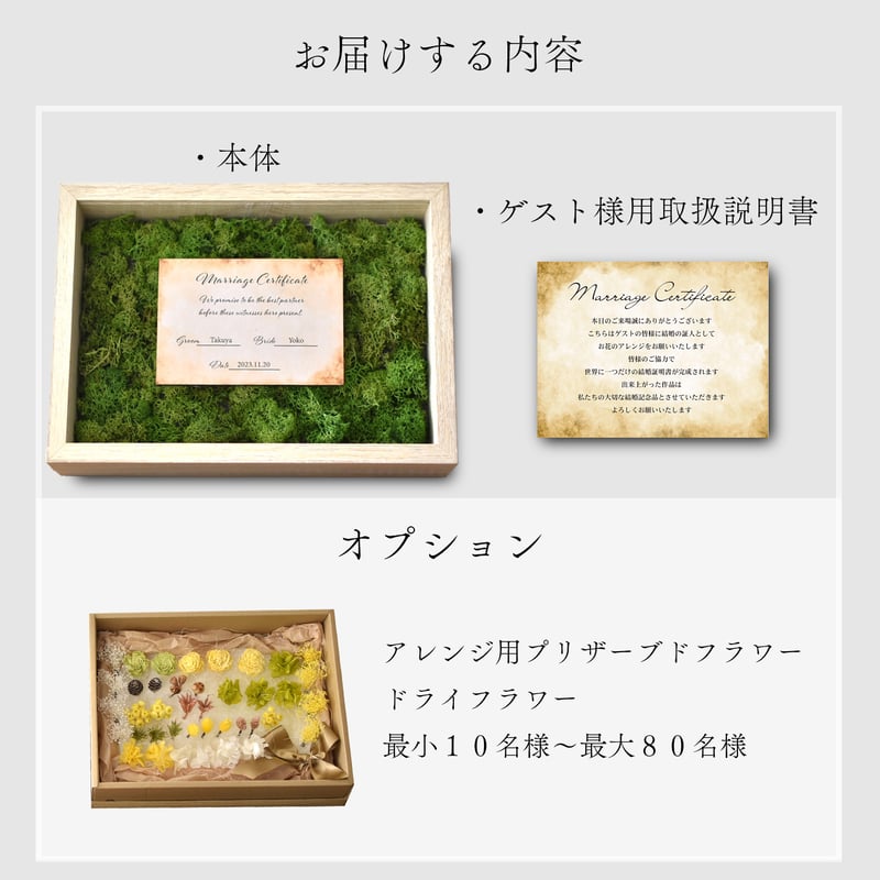 結婚証明書 ゲスト参加型 | makusakugiftshop