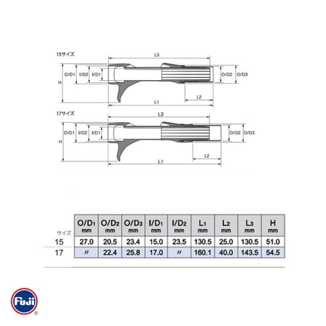 富士工業 TCP-PSLS/T2CP-PSLS