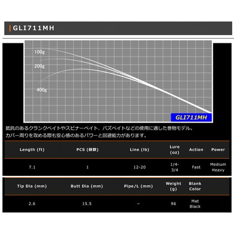 GLI Blank Series(グラスブランク)