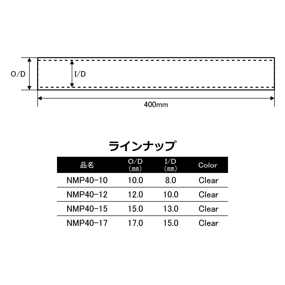 ニッケルメッシュカーボンパイプ | FC NET.