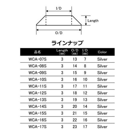 ワインディングチェック [WCA-07~17S]