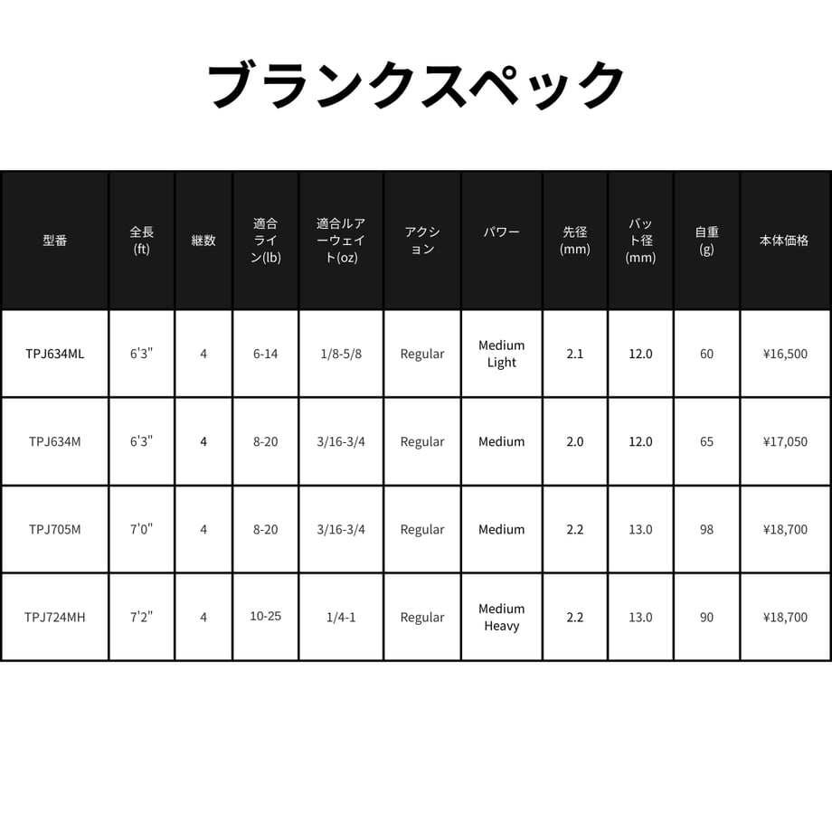 64e961c0835a6727c14f5585