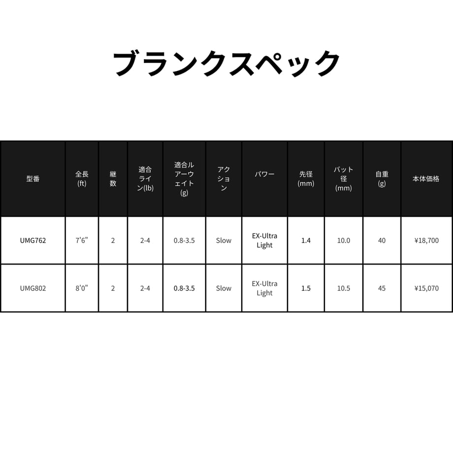 64e70781fad3bf0037512cf0
