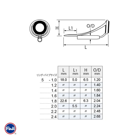 富士工業 T-MNST-5-1.0~2.4 [チタン]