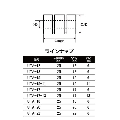 ウレタンアーバー
