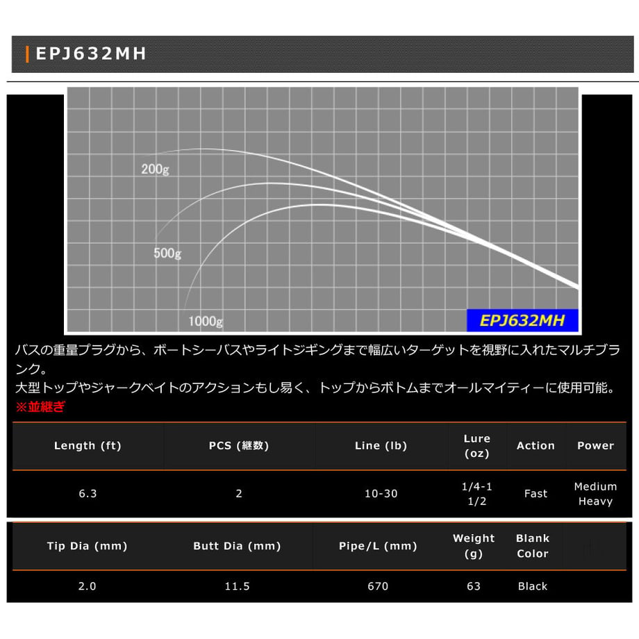 64e8469f835a67003a4f58b6