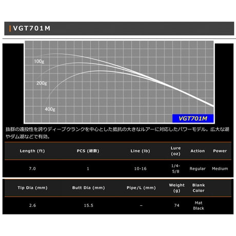 VGT Blank Series(グラスブランク)