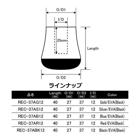 アルミラウンドエンドキャップ Φ28[REC-37A]