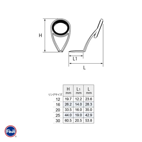 富士工業 T-KLTG-12~30 [トルザイト]