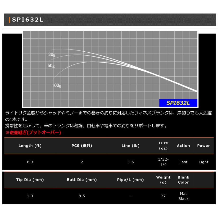 64e98f1c845a63002e6a16d4