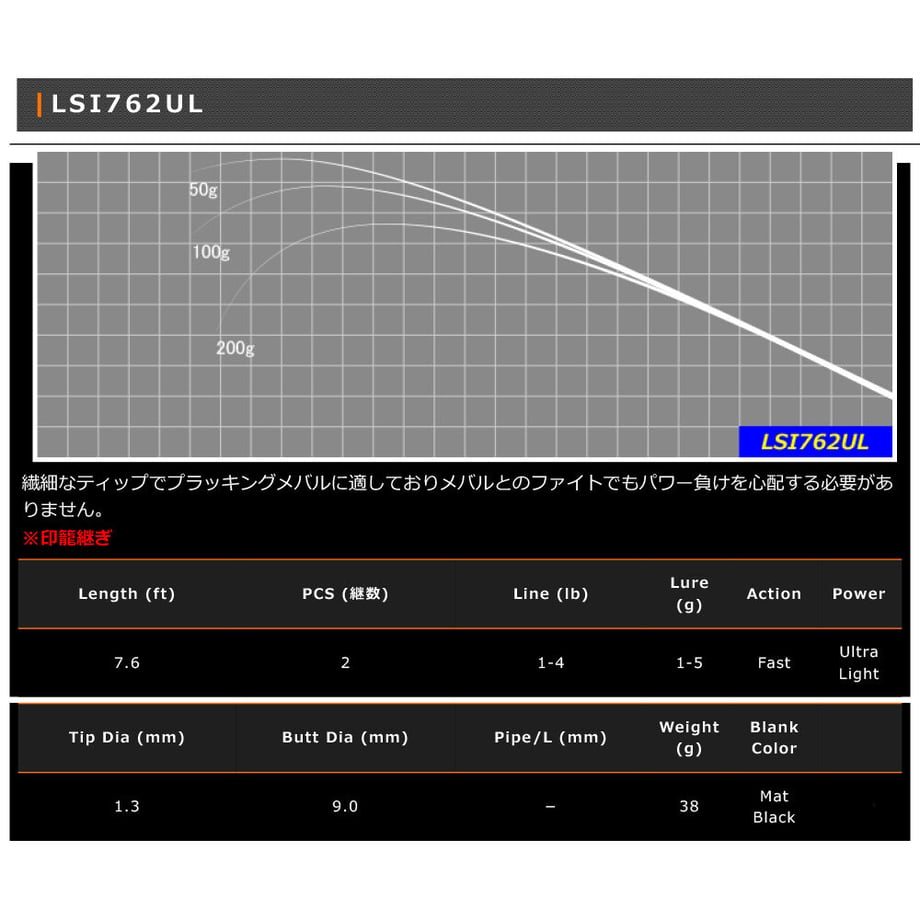 64d3526c4c088e002d365bf4