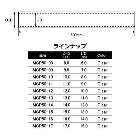 メッシュカーボンパイプ [MCP50-08~17]