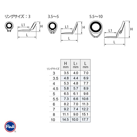 富士工業 T-KTTG-3~10/T2-KTTG3~10 [トルザイト]