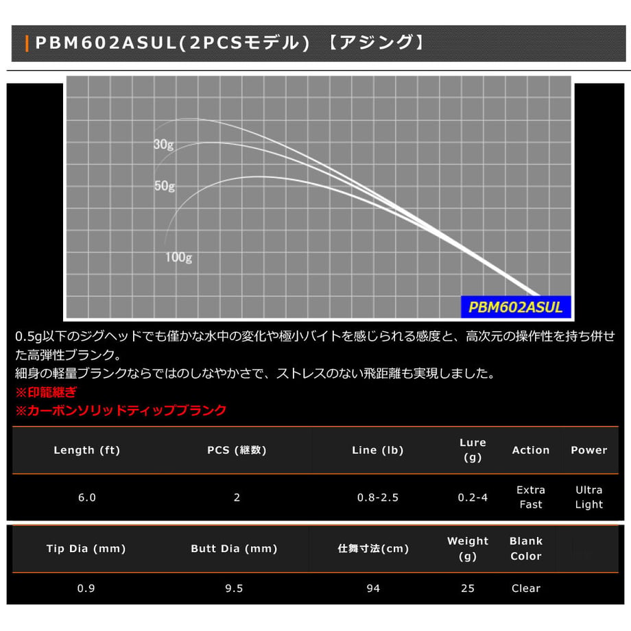 64e6eff03ffe3e002b37e4c7