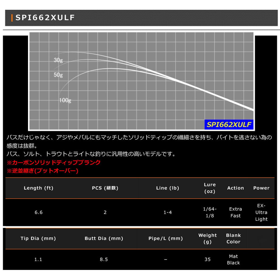 64e98f1c845a63002e6a16d4