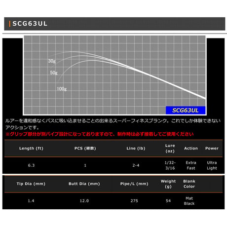 SCG Blank Series(バス用チューブラー)