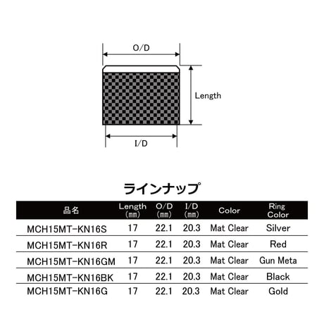 KN用フロントグリップ [MCH15MT-KN16]