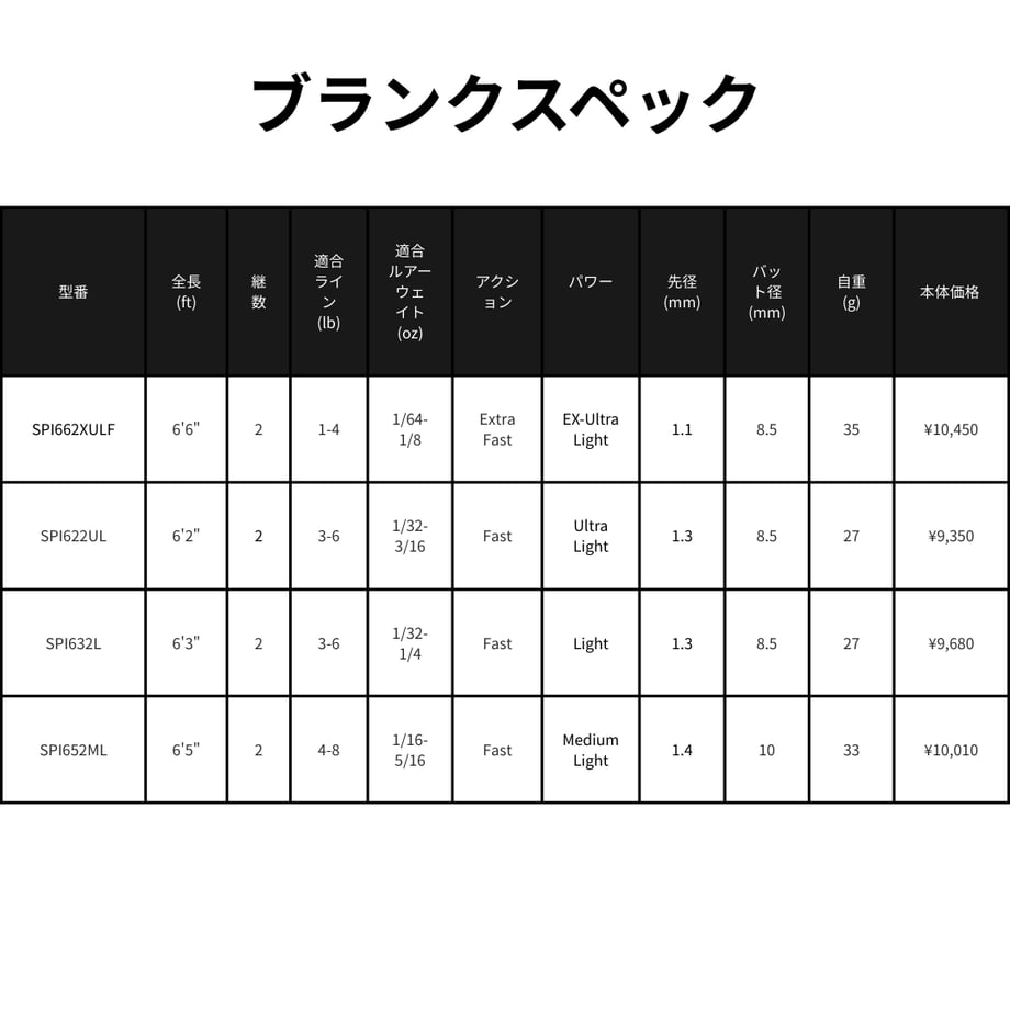 64e98f1c845a63002e6a16d4